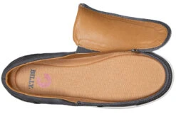 FINAL SALE - Women's Charcoal BILLY Perf Lows -Outlet Billy Footwear Store BW21122 021 open 940x614 b1992f66 8879 436b b997 391b37d288f8