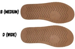 Women's Chestnut BILLY Cozy Sling Scuff 14 Women's Chestnut BILLY Cozy Sling Scuff -Outlet Billy Footwear Store BW22447 250 bottom 940x614 f5bcf53c 4394 4a04 a6df 8efd1e78b4cb