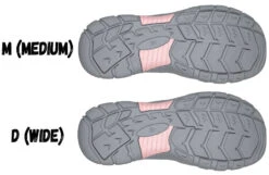 Women's Blush BILLY River Sandals -Outlet Billy Footwear Store bw23150 670 bottom 940x614 52545928529 o