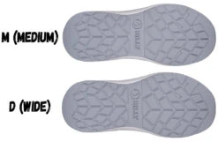 Women's White BILLY Sport Inclusion Too Athletic Sneakers -Outlet Billy Footwear Store bw23151 021 bottom 940x614 52597096715 o